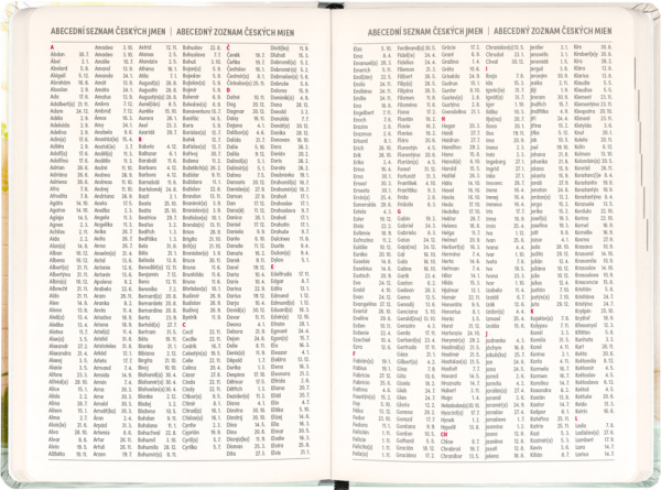 NOTIQUE 18-mesačný diár Petito – Kapybara 2026/2027, 11 x 16 cm 5