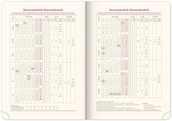 NOTIQUE Týždenný diár Diamante 2025, červený, 15 x 21 cm