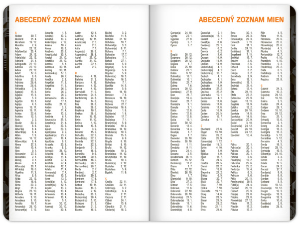 Školský diár Technik (september 2023 – december 2024), 9,8 × 14,5 cm 3