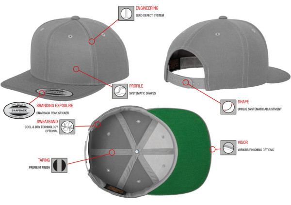 Klasická šiltovka Trucker 2