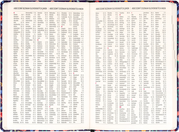 NOTIQUE 18-mesačný diár Petito – Flóra 2026/2027, 11 x 16 cm 6