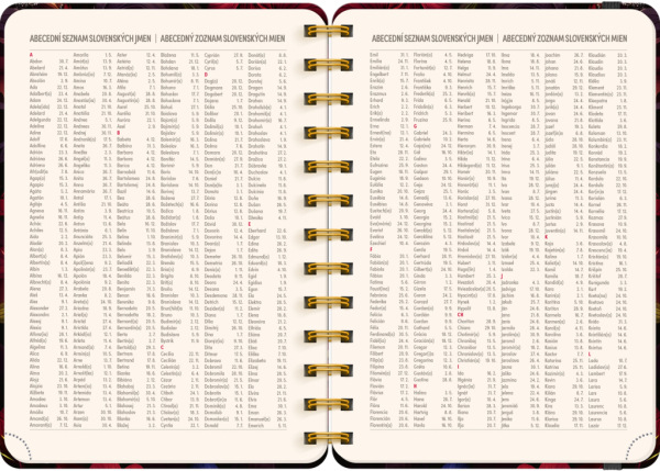 NOTIQUE Špirálový 18-mesačný diár Petito – Rudé kvety 2026/2027, 13 x 18 cm 6