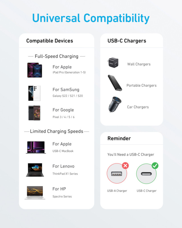 Anker USB-C na USB-C kábel 1,8 m 60 W sivá 7