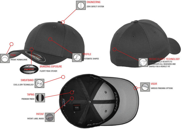 Šiltovka Mesh Cotton Twill Trucker 3