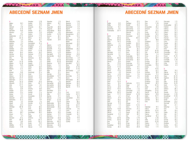 Školský diár Fresh (september 2023 – december 2024), 9,8 × 14,5 cm 3