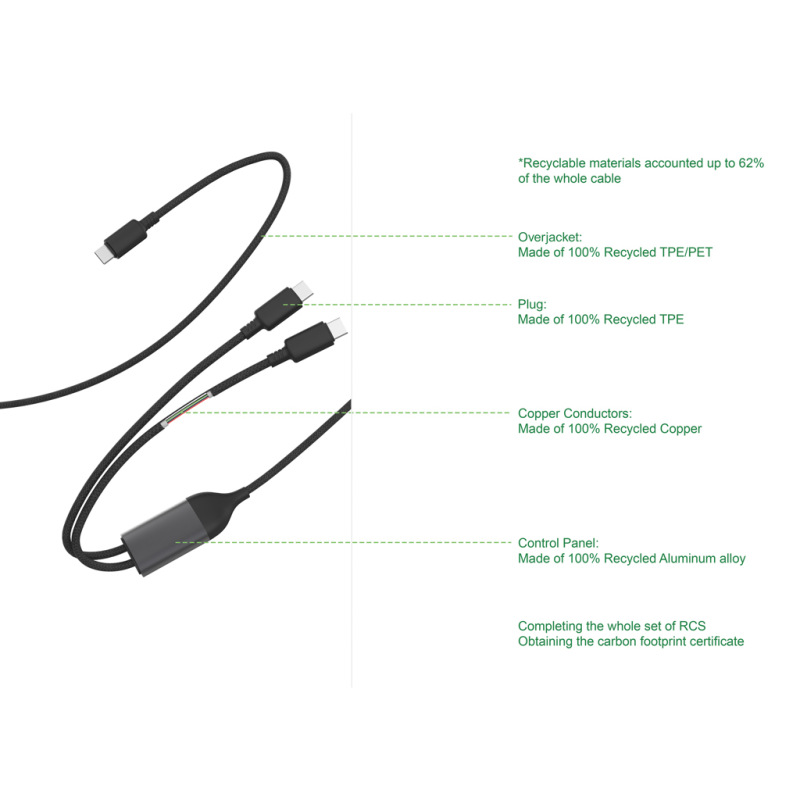 Terra 100W RCS kábel s duálnym USB-C výstupom čierna 4