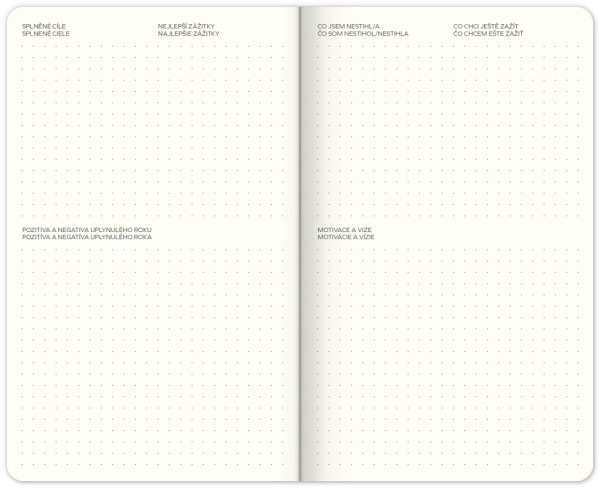 Týždenný nedatovaný diár My Bulelt Planner, 13 × 21 cm CZ/SK 4