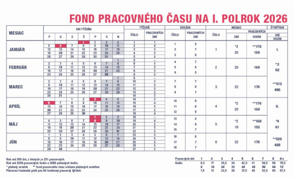 Stolový kalendár Pracovný kalendár stĺpcový 2026 2