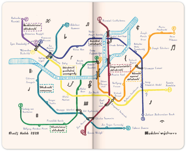 NOTIQUE Maappi notes, linajkovaný, 13 x 21 cm 3