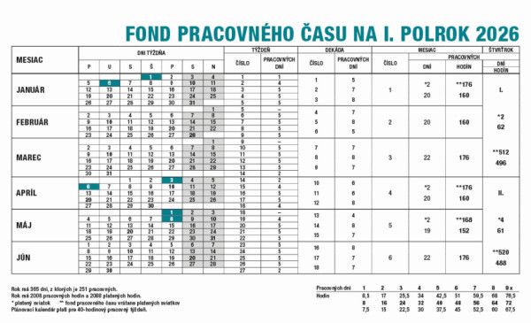 Stolový kalendár Pracovný kalendár riadkový 2026 1