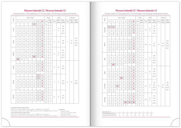 NOTIQUE Týždenný diár Biella 2027, modrý, 15 x 21 cm 5
