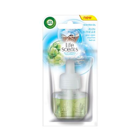Náplň do osviežovača vzduchu, elektrická, 19 ml, AIR WICK "Life scents", Linen in the Air 1