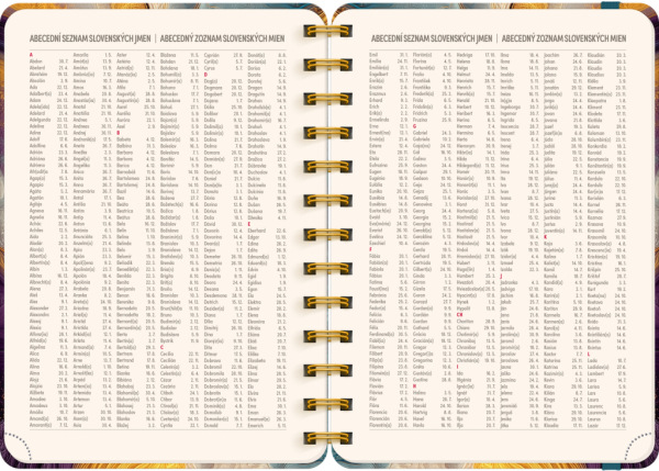 NOTIQUE Špirálový 18-mesačný diár Petito – Farebný achát 2026/2027, 13 x 18 cm 6