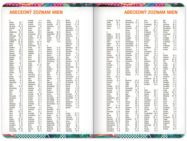 Školský diár Fresh (september 2023 – december 2024), 9,8 × 14,5 cm 3