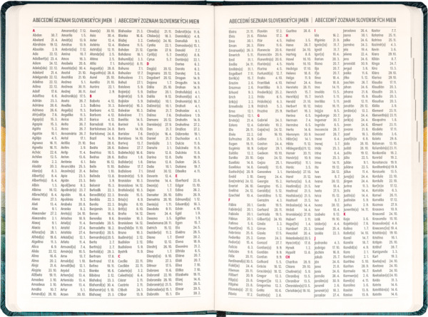 NOTIQUE 18-mesačný diár Petito – Spiaca líška 2026/2027, 11 x 16 cm 6