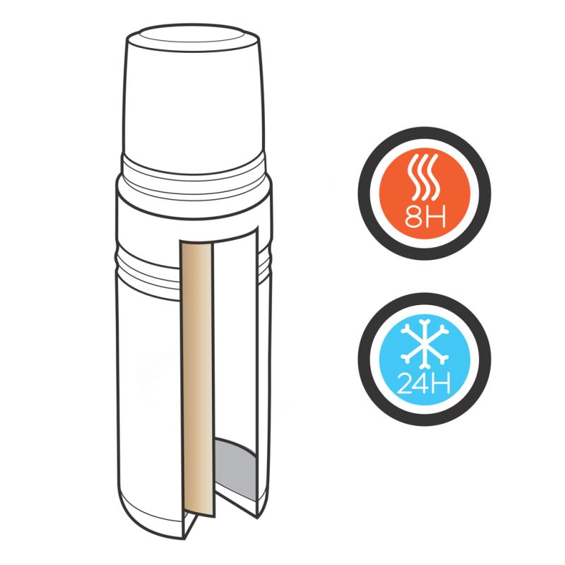 Termoska Elite 1l čierna 7