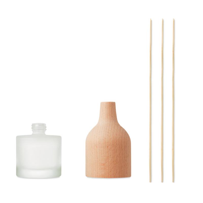 AROMA 1
