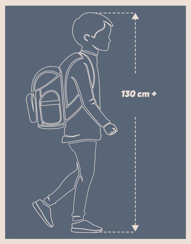 BAAGL Školský batoh Skate Indigo 10