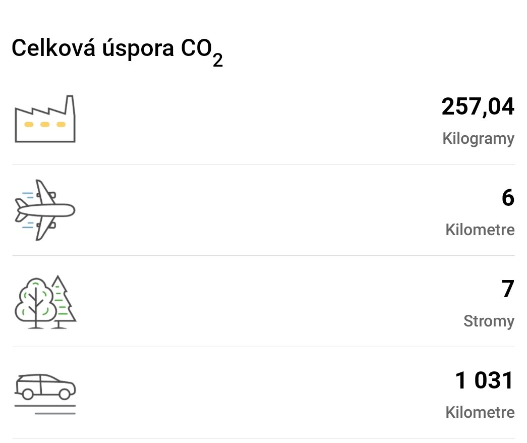 Fotovoltaická elektráreň vasareklama.sk